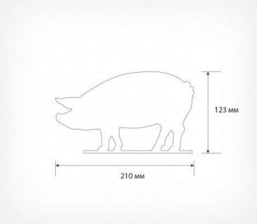 Tablita prezentare sector carne porc_3